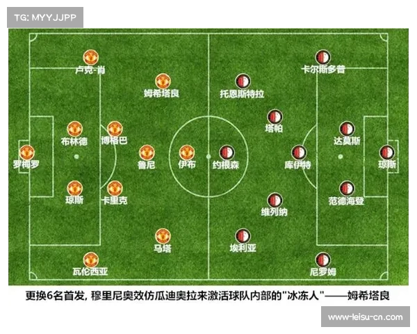 荷甲赛场定位球得分率持续攀升 成强弱队关键分水岭